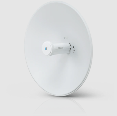 Ubiquiti-Richtfunk